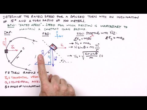 How to Solve a Circular Motion Problem - Banked Turn Example