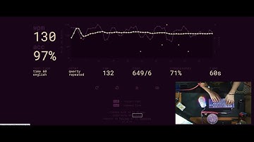 C3 Macho / Banana Split Soundtest