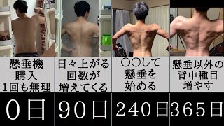 【懸垂】筋トレ初心者のデブが懸垂機購入して1年間自宅で背中トレを続けた結果【ビフォアフター】