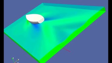 OpenFoam Boat Hull Hydrodynamic Analysis Animation View from Aft