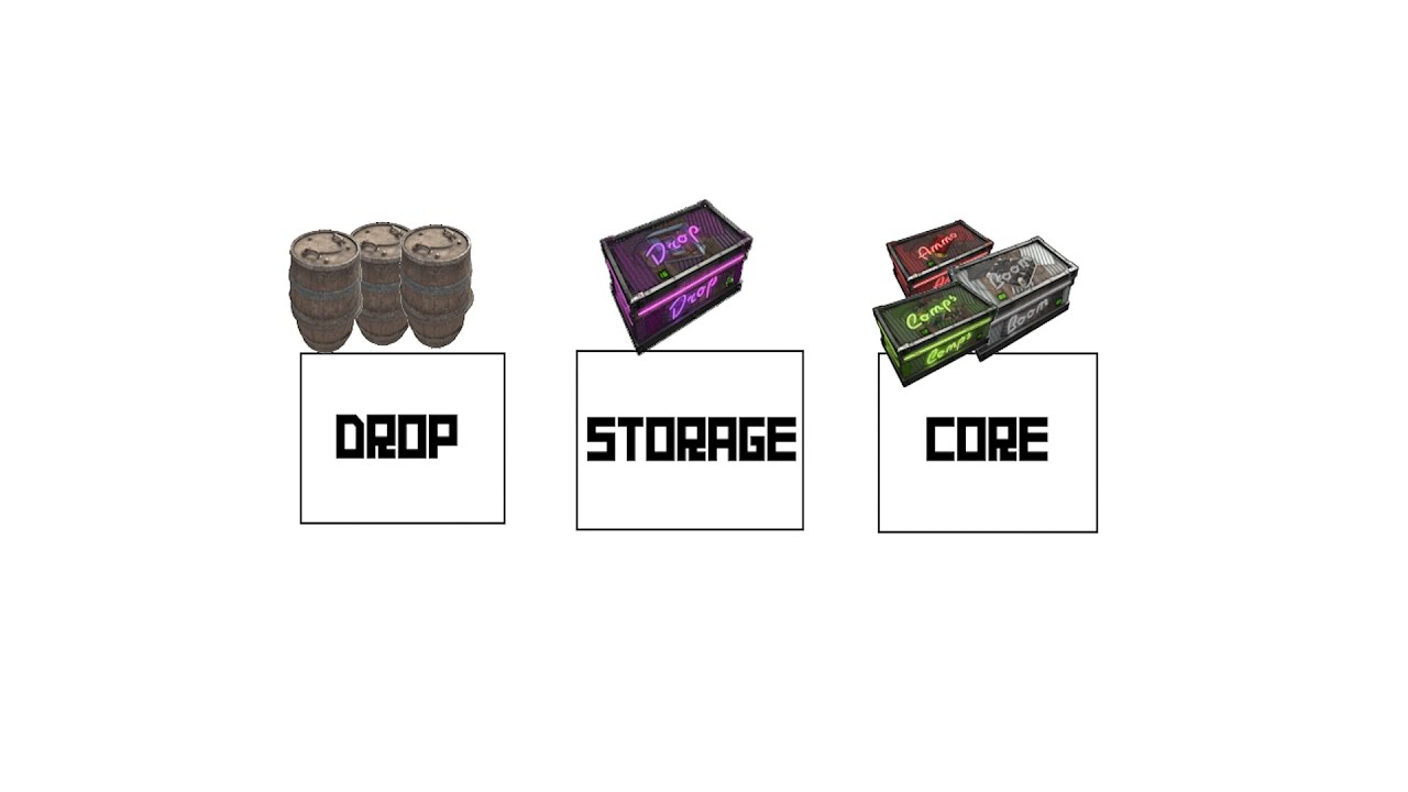 [러스트 산업화]  3분만에 끝내는 자동화 | Rust