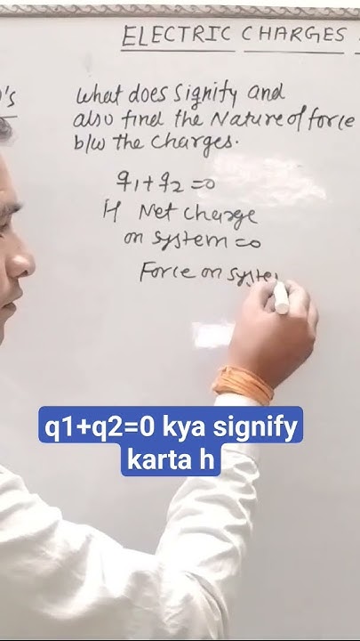 whatdoessignifyq1-q2-0ncert-physicsshort-shorts-ch1class12-physics