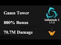 【无限塔防2】高斯塔70.7M伤害[Infinitode 2]Gauss tower 70.7M damage