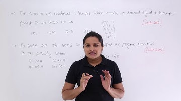 Gate problem related to hardware interrupts