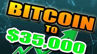 Bitcoin (BTC) $35,000 Experts Say IF (BIG IF) Bitcoin ETFs Become Available