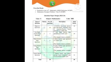 Class 10th Maths HBSE Exam Pattern 2023-24
