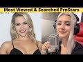 TOP 10 Most Viewed & Searched PrnStars || Celebrity Hunter | Part -1