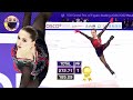 She did it again ! WORLD RECORD for Kamila Valieva in the Free Skate