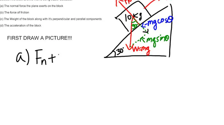 Cortland Physics: Block Sliding Down an Incline with Friction