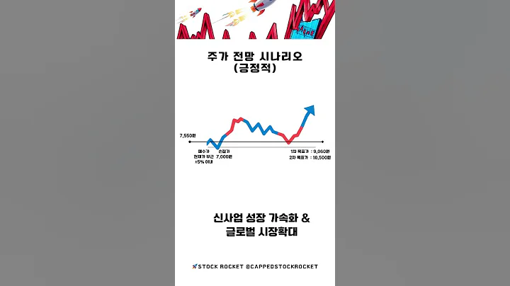 파이버프로 주가 폭등! 삼성전자-브로드컴 협력 수혜?