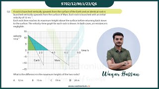 A Level Physics 9702/12 May June 2023 | Paper 1 | Question 6 Explained A Level Physics 9702/12 May June 2023 | Paper 1 | Question 6 Explained