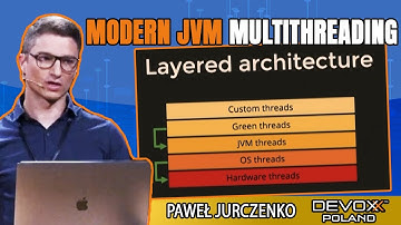 Modern JVM Multithreading • Paweł Jurczenko • Devoxx Poland 2021
