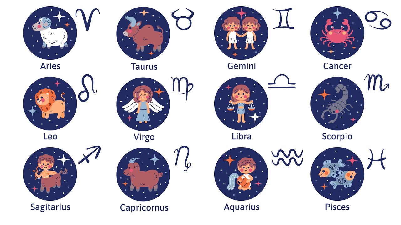All 12 Zodiac Signs Explained in 19 Minutes - YouTube