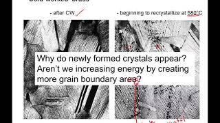 Chapter 7 part 4  Strain hardening