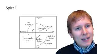 Celebrity Security Engineering Lecture 14: Assurance and Sustainability Profile