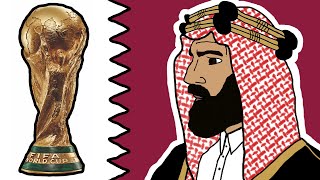 Qatar World Cup Explained