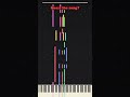Falling piano notes #Shorts