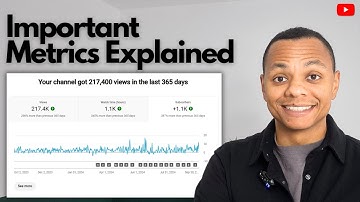YouTube Analytics Explained