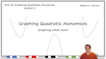 Graphing Quadratic Monomials - Algebra 1 - 9.1