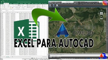 Importar coordenadas do Excel para Autodesk Autocad - Forma rápida e prática