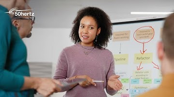 Kampagne IT/Digitalisierung deutsche UT