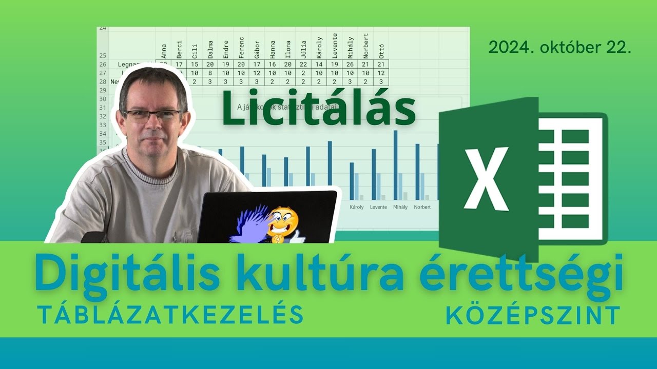 Táblázatkezelés - Digitális kultúra középszint - Licitálás (2024. okt.)