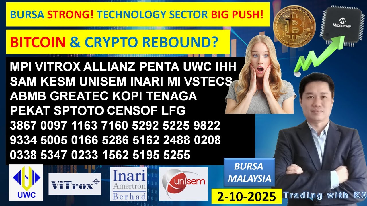 Daily KLSE BURSA UPDATE - 2-10-2025 💥BURSA STRONG! TECHNOLOGY SECTOR BIG  PUSH!💥BITCOIN REBOUND?💥