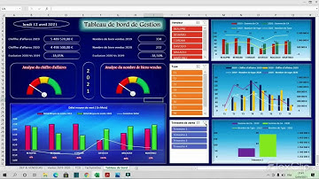 Tableau de bord Excel VBA