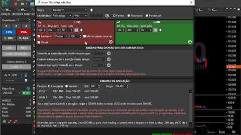 Configurando ordem breakeven