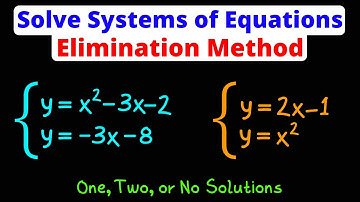 Solve Non-Linear Systems of Equations - Elimination Method | Eat Pi