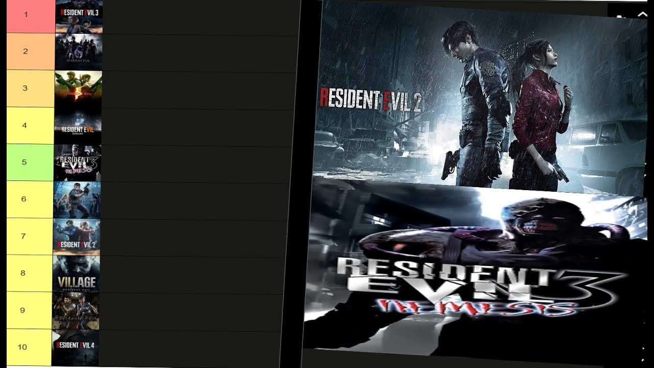 I ranked my top ten Resident Evil Games from Worst, to Best. - YouTube