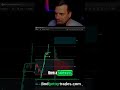Unlock Nvidia Gains: Flag Pattern Breakout Strategy Explained! #shorts
