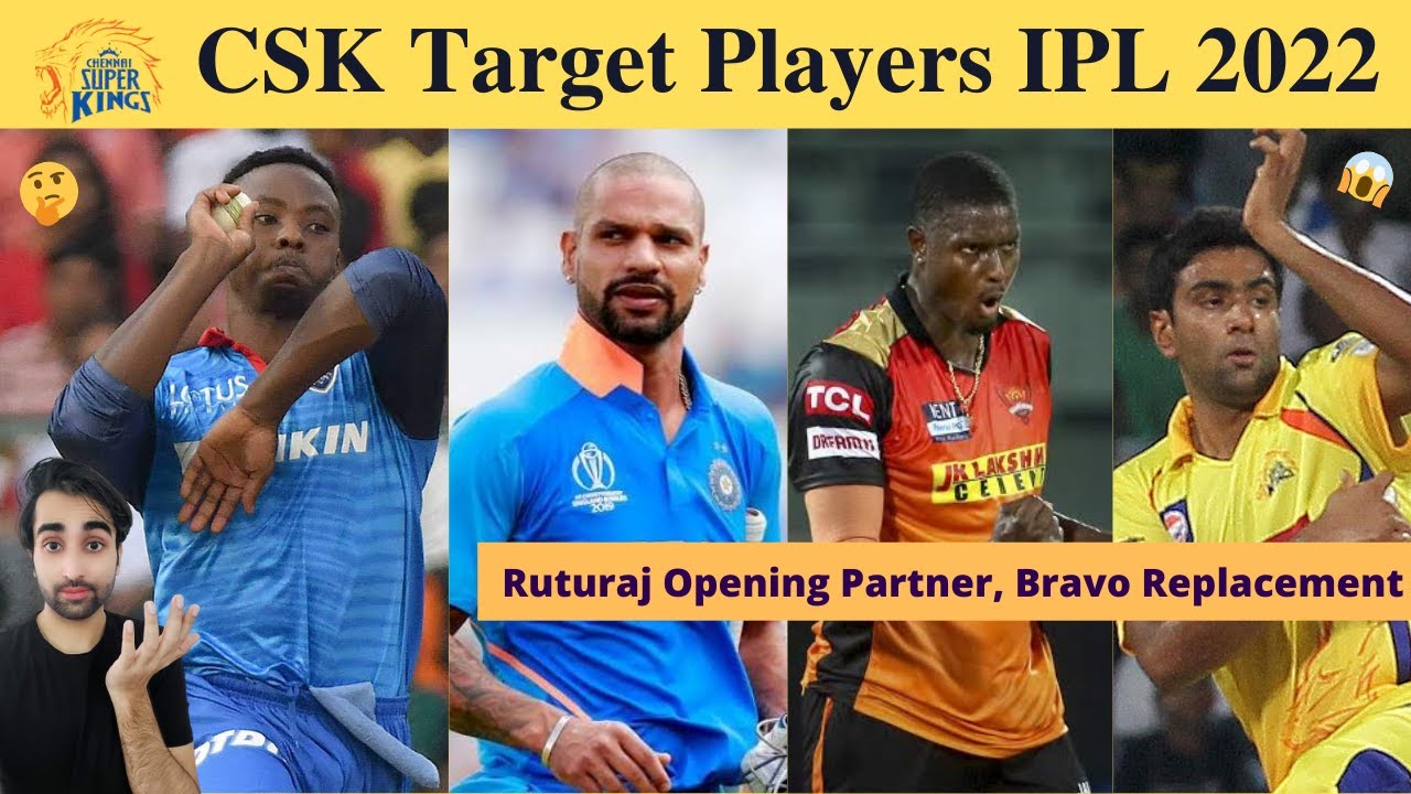 CSK Target Players in IPL 2022 | CSK Auction Strategy 2022 | CSK Mega Auction 2022 | CSK Playing 11