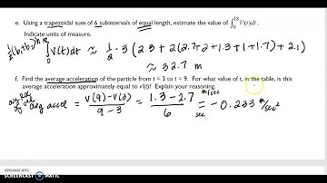 AP Calc AB 5.2 Notes part 2