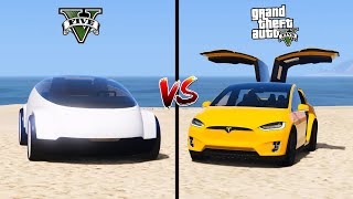 Tesla Model X vs Apple Car: Which is the More Popular Vehicle?