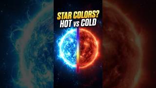 Star Colors Explained | #space #universe #blackhole