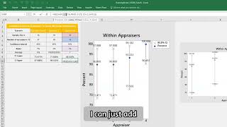 Binomial Distribution in Excel Explained | ChatGPT Corrects CI to Exactly Match Minitab #statistics