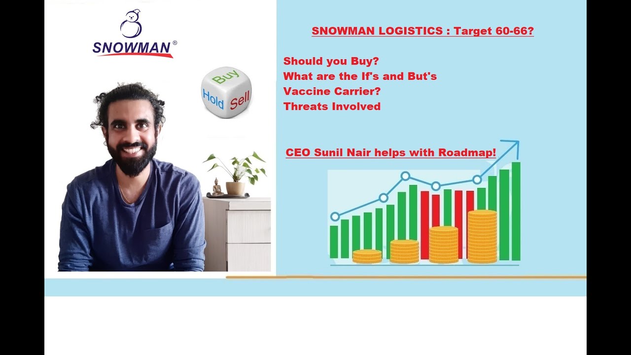 SNOWMAN Logistics Share Analysis! Q4 Results Out! Future COVID Vaccine Carrier? Should you Invest?