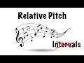 How to really develop relative pitch! Why are intervals exercises ineffective?