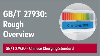 GB/T 27930: Overview About the Chinese Charging Standard