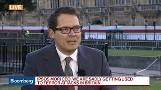 Ipsos Mori CEO Says U.K. Polls Showing Race Has Tightened