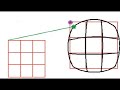 Direct ophthalmoscopy basics by drashish ahuja