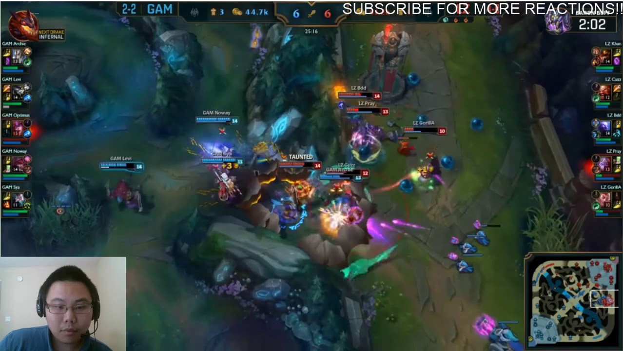 Reaction to Gigabyte Marines vs Longzhu Gaming