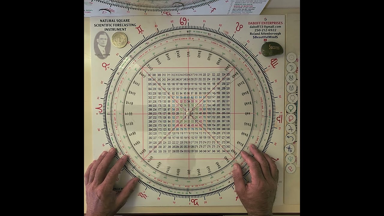 Квадрат и Круг