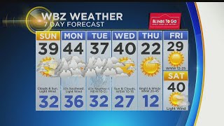 WBZ Morning Forecast For November 18