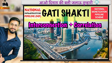 Analysis : GATI SHAKTI , NIP & NMP || Interconnection & Correlation || Economy Current Affairs ||