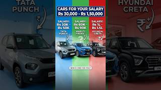Rs 25,000 se Rs 100,000 ki salary main kaunsi car le #shortsindia
