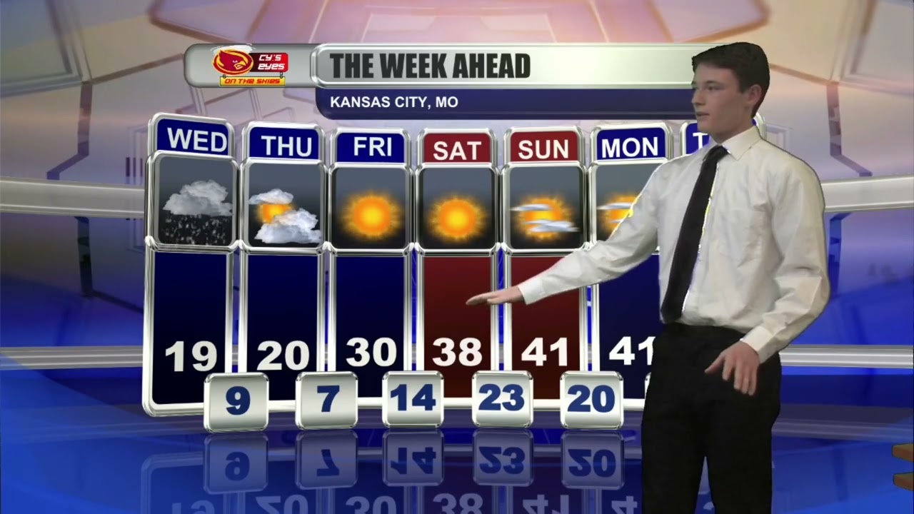 Cy’s Eyes On the Skies: February 1, 2022