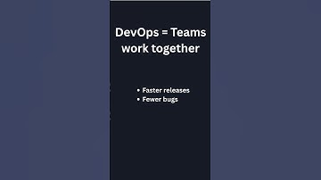 DevOps in 15 seconds